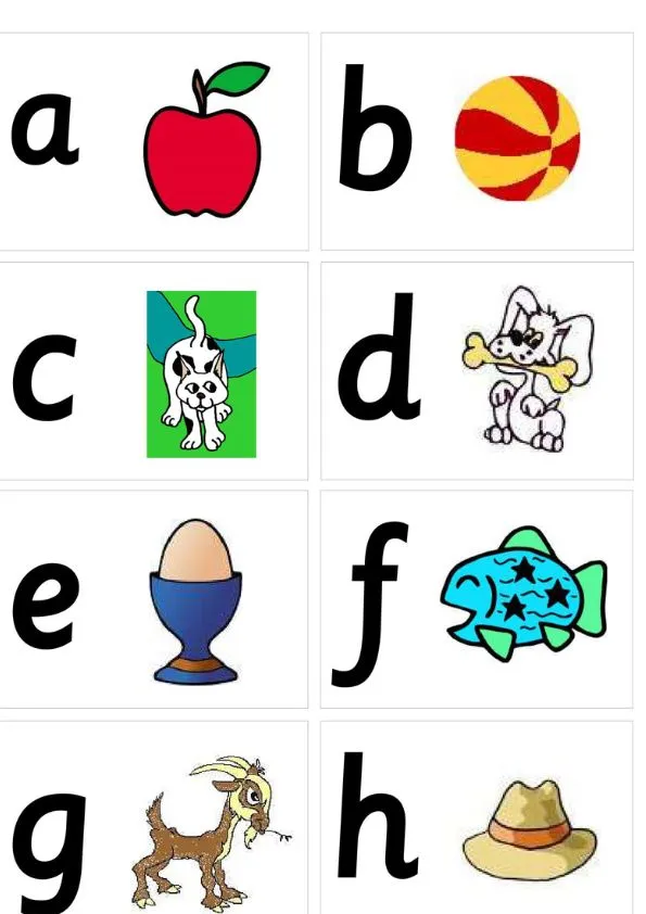 English Alphabet With Pictures